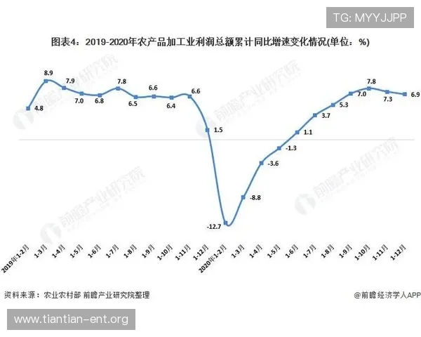 欧博正网合作代理公司在行业中的地位与未来发展趋势分析